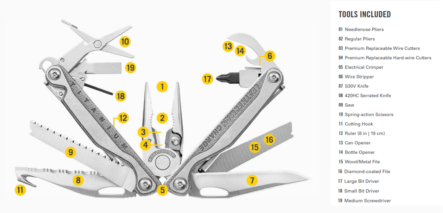 Leatherman Charge+ TTi Multi-tool