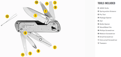 Leatherman Free T4 Multi-tool