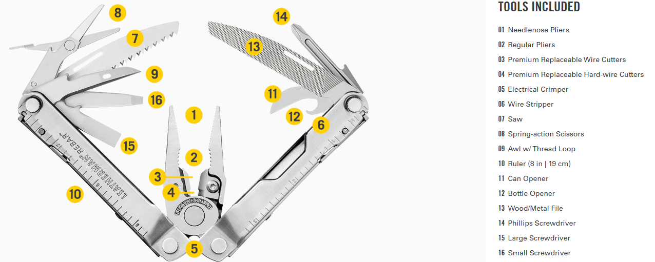 Leatherman Knifeless Rebar Multi-tool