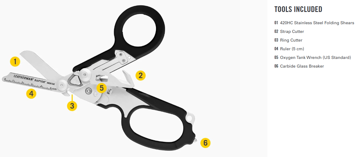Leatherman Raptor Rescue Shears