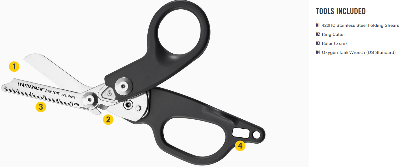 Leatherman Raptor Response Multi-tool