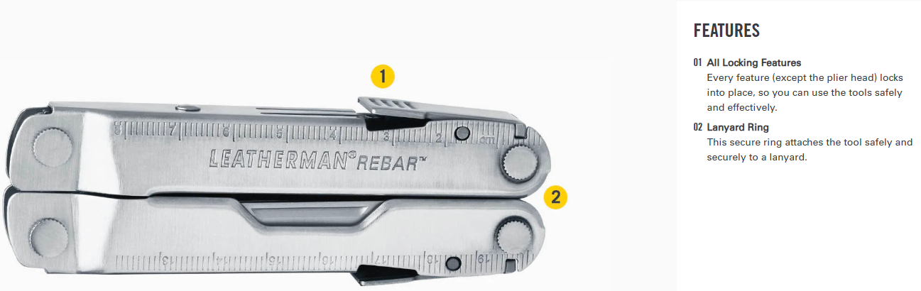 Leatherman Rebar Multi-tool