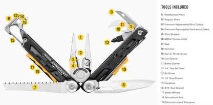 Leatherman Signal Multi-tool