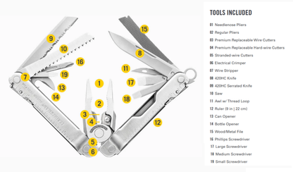 Leatherman Super Tool 300 Multi-tool