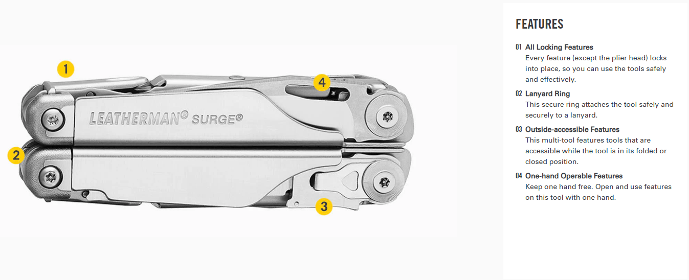 Leatherman Surge Multi-tool