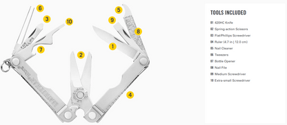 Leatherman Micra Multi-tool