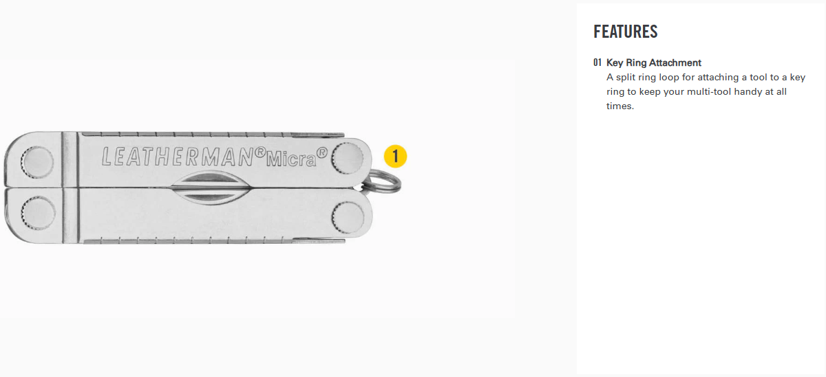Leatherman Micra Multi-tool