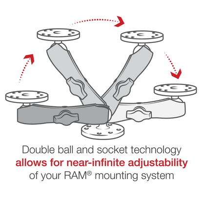 RAM Mounts - Double Socket Arm - B Size - Long Arm (RAM-B-201U-C)