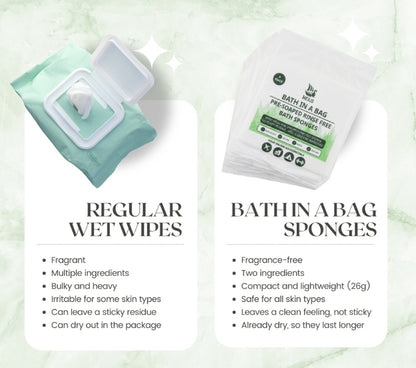 Meilis Bath in a Bag Rinse Free Bath Sponges 5 Pack - KBM Outdoors