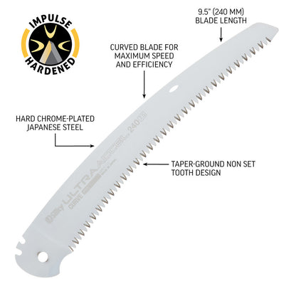 Silky Ultra Accel Folding Saw 240 - Curved - Large Teeth - Replacement Blade (447-24)