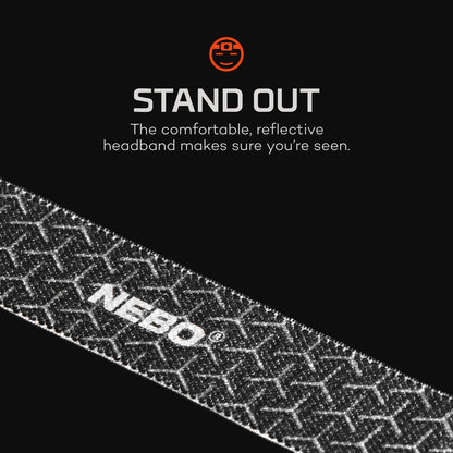 NEBO Mycro 400 - Rechargeable Headlamp