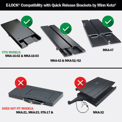 DURASAFE E-LOCK®