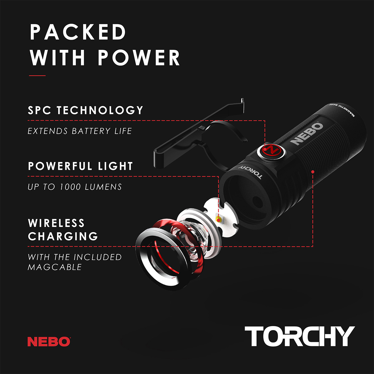 Nebo Torchy Flash Light - KBM Outdoors