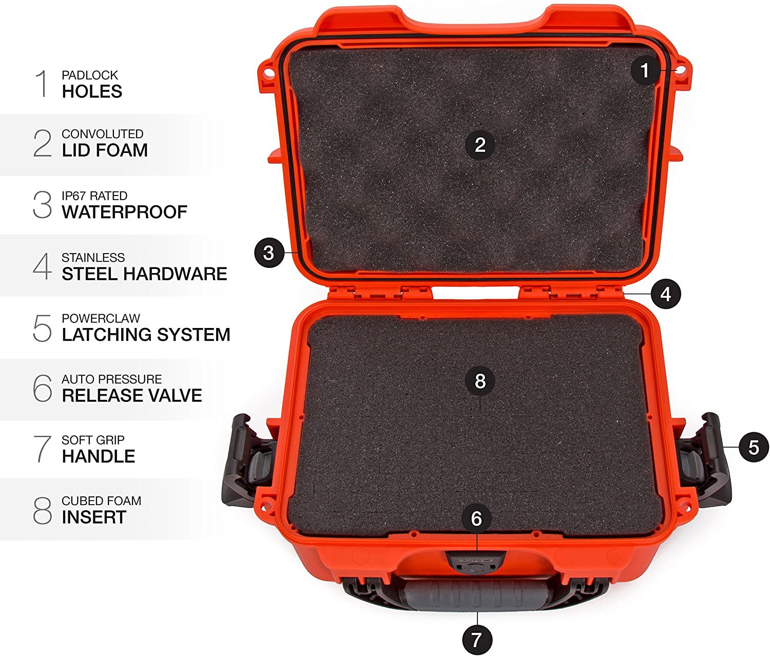 Nanuk 904 Waterproof Hard Case with Foam Insert - Orange - Made in Canada - KBM Outdoors